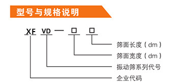 脫水篩型號說明